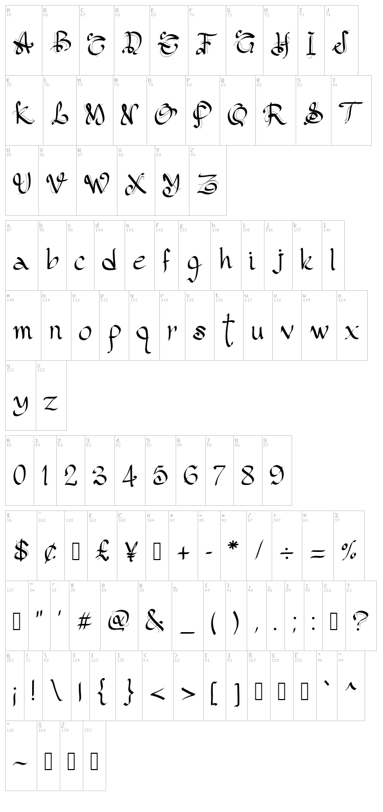 PW Gothic Style font map
